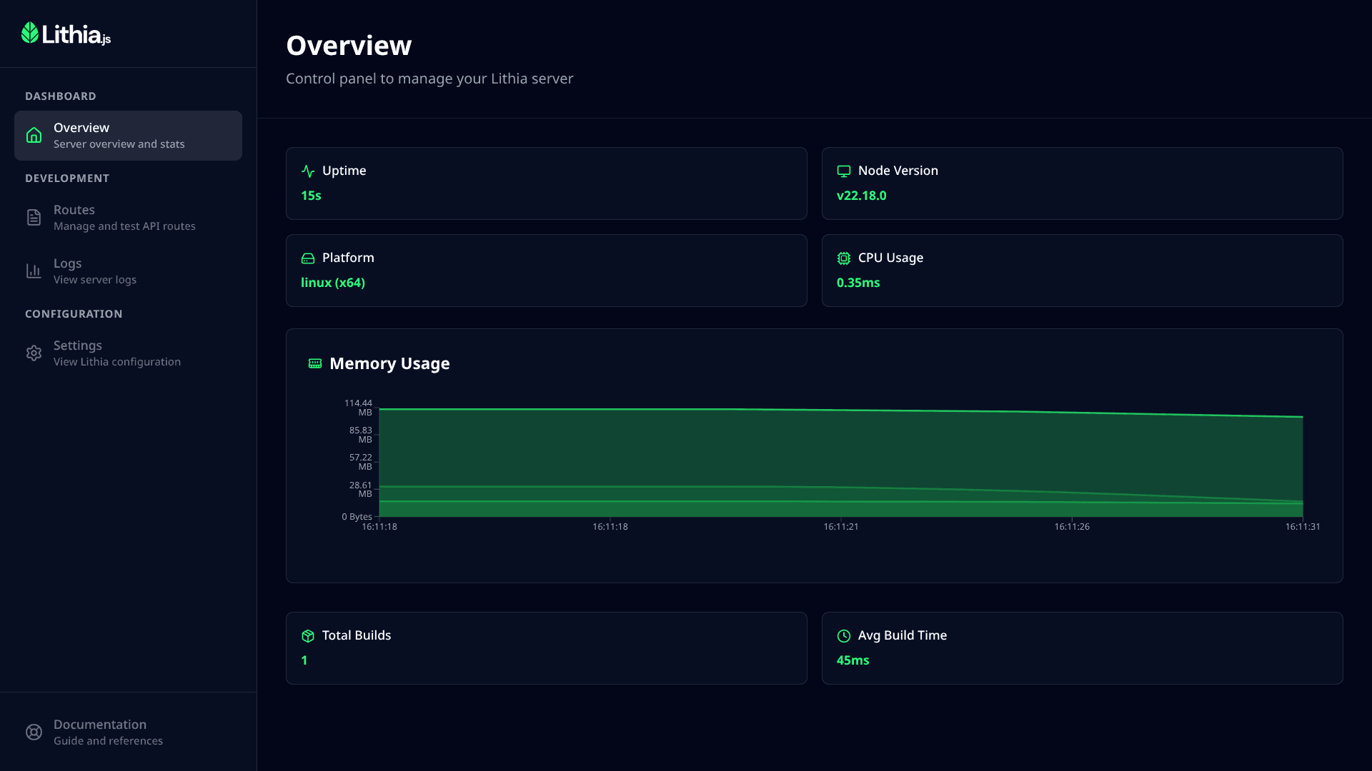 Lithia Studio Overview